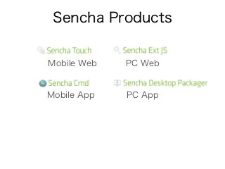 Sencha Products
Mobile Web
Mobile App
PC Web
PC App
 