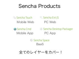 Sencha Products
全てのレイヤーをカバー！
Mobile Web
Mobile App
PC Web
PC App
BaaS
 