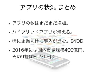 スマートフォンの利用状況
アプリ中心の使い方。
PCよりも総アクセス時間が多い
が、1回あたりの利用時間は短い。
（PC が28分であるのに対し、スマートフォンは9分）
注) 専用サービスを利用するAndroidの利用状況を計測したも
の。iOSは入っていない。
2013.04 ニールセン スマートフォン・メディア利用実態調査レポート
Android OS 利用者と PC 利用者の月間一人あたりの利用時間
 