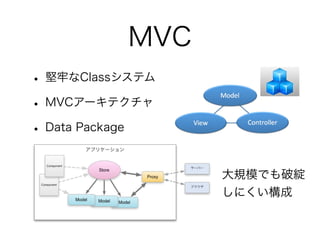 アプリの状況 まとめ
•アプリの数はまだまだ増加。
 