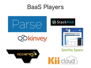 HW
OS
framwork
OS OS
HW HW HW
App App App
• 端末間の差異を吸収
• Android, iOS, バージョン間の違いなどを吸収。
• デバイス機能の提供
• ハイブリッド化することでネイティブ機能を使えるように。Storeにも。
• パフォーマンスの問題
• パフォーマンスが低下しにくいような作りを提供。
• UI、コンポーネントの提供
• よく使うUI部品、テーマなどが予め用意。
• ベストプラクティスの利用
• Webアプリのノウハウを活用
フレームワーク導入のメリット
 