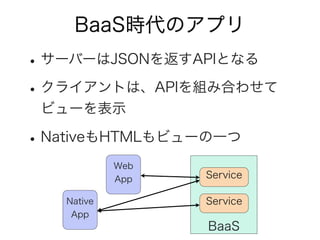 最新フレームワーク
✴ Sencha Touch
✴ jQuery Mobile
✴ The-M-Project
✴ Wink
✴ DaVinci
 