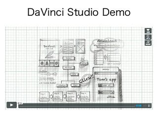 DaVinci Studio Demo
 