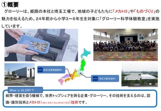 グローリーは、姫路の本社と埼玉工場で、地域の子どもたちに「メカトロ」や「ものづくり」の
魅力を伝えるため、２４年前から小学３～６年生を対象に「グローリー科学体験教室」を実施
しています。
紙幣・硬貨を扱う機械で、世界トップシェアを誇る企業・グロ...