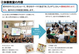 前半のサイエンスショーで、学びのテーマである「きこう」や「しくみ」へ興味を持たせて
から、後半の工作教室を実施します。
よしもと芸人と科学実験のプロとのチームを組んでも
らい、笑いと学びのあるショーを実施します。
新入社員全員が参加し、４人の子...
