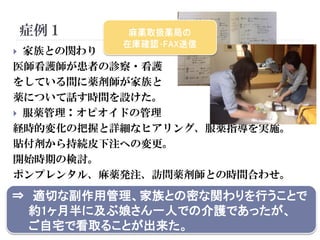 5
 家族との関わり
医師看護師が患者の診察・看護
をしている間に薬剤師が家族と
薬について話す時間を設けた。
 服薬管理：オピオイドの管理
経時的変化の把握と詳細なヒアリング、服薬指導を実施。
貼付剤から持続皮下注への変更。
開始時期の検討。
ポンプレンタル、麻薬発注、訪問薬剤師との時間合わせ。
症例１
⇒ 適切な副作用管理、家族との密な関わりを行うことで
約1ヶ月半に及ぶ娘さん一人での介護であったが、
ご自宅で看取ることが出来た。
 