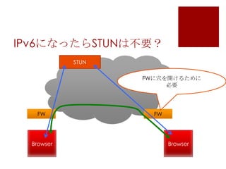 IPv6になったらSTUNは不要？
STUN
FWに穴を開けるために
必要

FW

Browser

FW

Browser

 