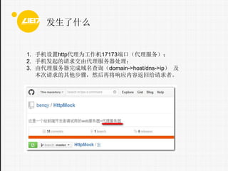 ʲô

1. ֻhttpΪ17173˿ڣ񣩣
2. ֻɴ
3. ɴѯdomain->host/dns->ip 
裬ȻٽӦݷظߡ

 