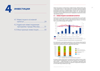 4

ИНВЕСТИЦИИ

Инвестиции делятся на финансовые и нефинансовые. Нефинансовые инвестиции представляют из себя инвестиции в основной капитал (в здания
и сооружения, машины и оборудование). В структуре инвестиций Москвы
финансовые инвестиции составляют 98,8% и только 1,2% – это инвестиции
в основной капитал. Для анализа интересны именно эти 1,2% инвестиций,
поскольку остальные 98,8% волатильны и подвержены изменению конъюктуры мировых рынков.

4.1.	 ИНВЕСТИЦИИ В ОСНОВНОЙ КАПИТАЛ

4.1 Инвестиции в основной

капитал........................................................ 29
4.2  дресная инвестиционная
А
программа города Москвы.............31
4.3  ностранные инвестиции............... 33
И

Инвестиции в основной капитал выросли за 9 месяцев 2013 г. в сопоставимых ценах на 3,3% и достигли 641,5 млрд рублей. На долю Москвы приходится 7,5% общероссийских инвестиций в основной капитал, что больше,
чем в аналогичном периоде 2012 года (6,9%).
млрд руб.

%

1200

140
119,2

1000
800

107,6
105,1

106,9

1005,4

110,3

110,7 108,5

117,7
108,4

112,8
106,2

586

600
400
200

120,1

120
107,4
103,3
641,5

100
80

355,4

304,6

40

124,5

100,5

60

0

20
1 квартал
2012 г.

1 полугодие 9 месяцев
2012 г.
2012 г.

2012 г.

1 квартал
2013 г.

1 полугодие 9 месяцев
2013 г.
2013 г.

объем инвестиций в основной капитал, в номинальном выражении, млрд рублей
темп роста в % к соответствующему периоду предыдущего года, в сопоставимых ценах (рубли)
темп роста в % к соответствующему периоду предыдущего года, в сопоставимых ценах (доллары США)

Рис. 34. Динамика инвестиций в основной капитал, в сопоставимых ценах

Если пересчитать в долларовом эквиваленте, то рост объема инвестиций за
9 месяцев 2013 года составил 7,4%. Расхождения вызваны тем, что в органах
статистики нет репрезентативного дефлятора инвестиций.
100%
90%
80%
70%
60%
50%
40%
30%
20%
10%
0%

2,4%

1,6%

52%

57,2%

2%

49,2%

прочее
машины, оборудование
и транспортные средства
здания (кроме жилых)
и помещения

39,7%
5,9%

9 месяцев 2011 г.

35,1%

40,2%

6,1%

8,6%

9 месяцев 2012 г.

жилища

9 месяцев 2013 г.

Рис. 35. Структура инвестиций в основной капитал по видам, %

Из общего объема инвестиций в основной капитал 49,2% составили инвестиции в машины, оборудование, транспортные средства. Рост их удельного
веса (в 2008 г.  – 37,9%) происходит за счет структурных изменений: доля
капитальных вложений в строительство зданий и сооружений сокращается
(с 57,1% в 2008 году до 48,8% в 2013 году).

ЭКОНОМИЧЕСКОЕ ОБОЗРЕНИЕ. ЯНВАРЬ – СЕНТЯБРЬ 2013 ГОДА

29

 