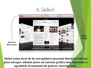4. Safari

Barra
Google
Barra de
Direcciones

Safari como otros de los navegadores presenta funciones básicas
para navegar, además posee un entorno grafico muy ilustrativo y
agradable al momento de generar entornos web.

 