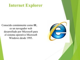 Internet Explorer

Conocido comúnmente como IE,
es un navegador web
desarrollado por Microsoft para
el sistema operativo Microsoft
Windows desde 1995.

 