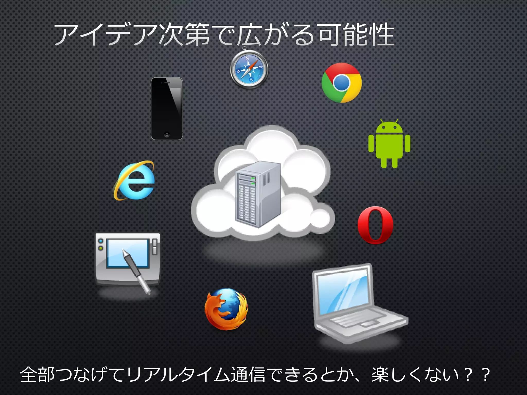全部つなげてリアルタイム通信できるとか、楽しくない？？

 