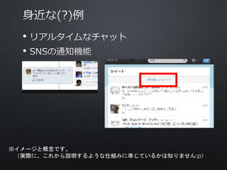 •
•

※イメージと概念です。
（実際に、これから説明するような仕組みに準じているかは知りません:p）

 