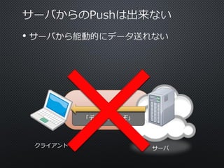 •

「データをどうぞ」

クライアント

サーバ

 