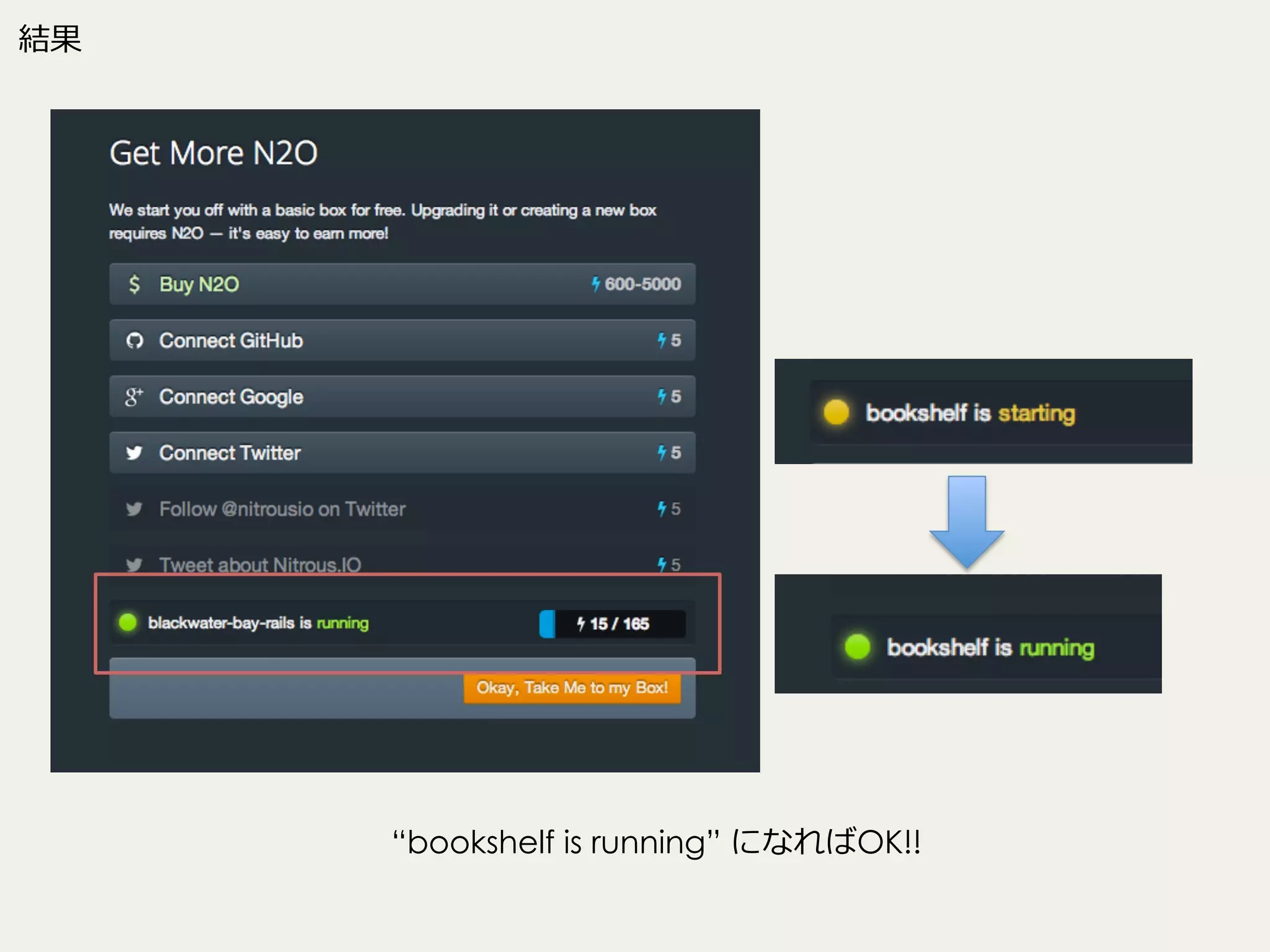 結果

“bookshelf is running” になればOK!!

 
