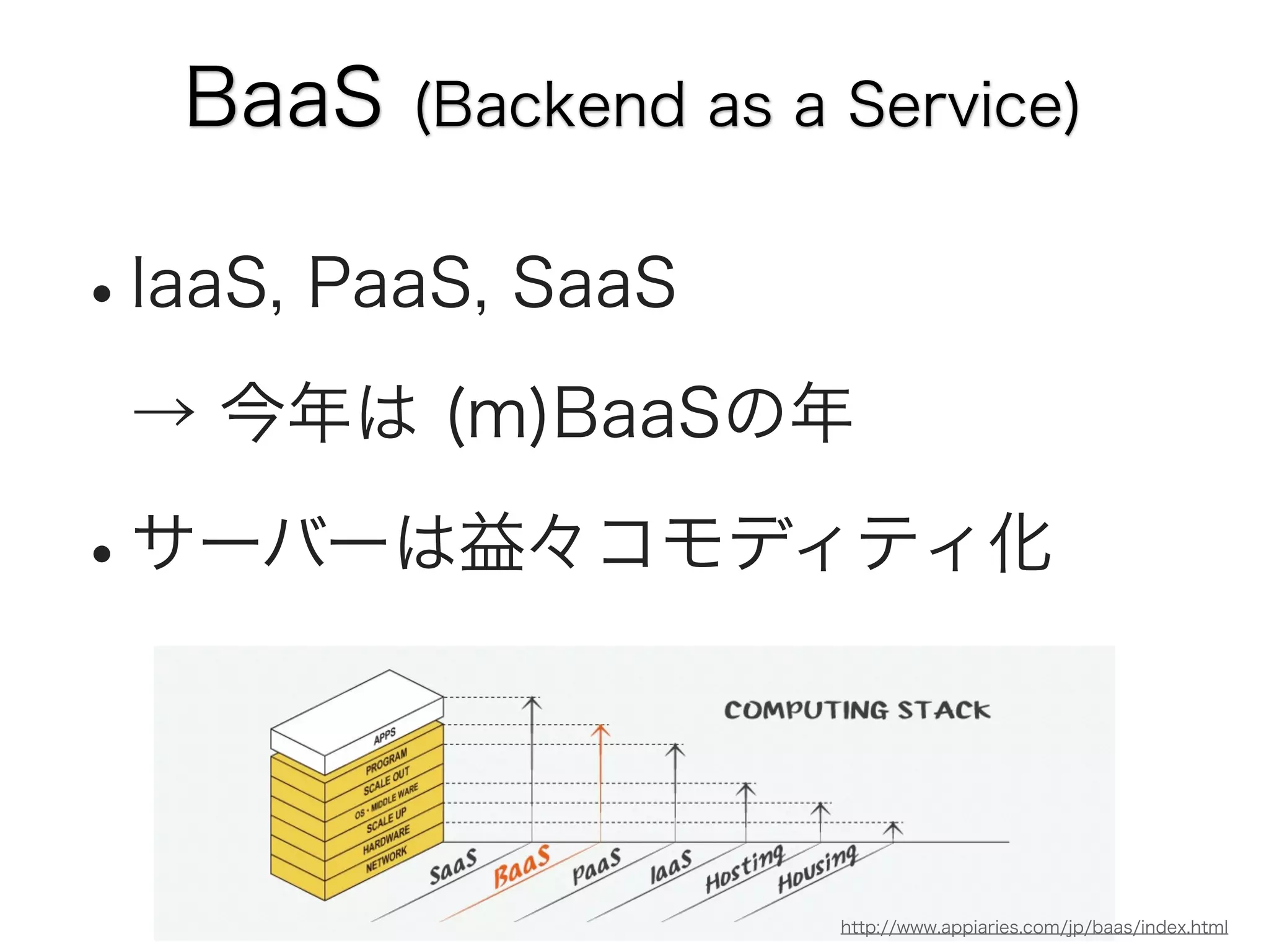 BaaS

(Backend as a Service)

•IaaS, PaaS, SaaS
→ 今年は (m)BaaSの年

•

サーバーは益々コモディティ化

http://www.appiaries.com/jp/baas/index.html

 