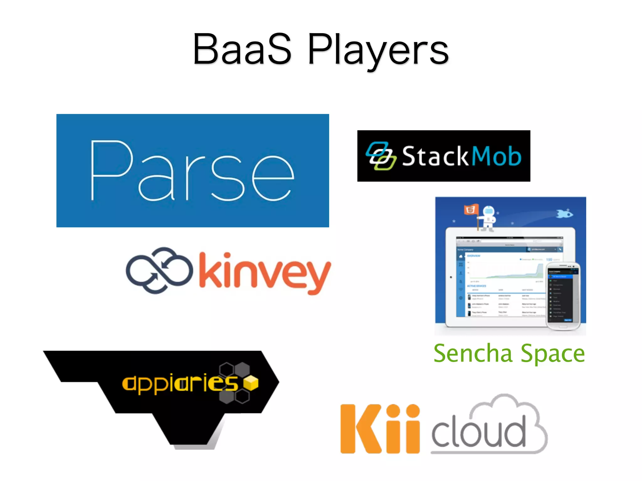BaaS Players

Sencha Space

 