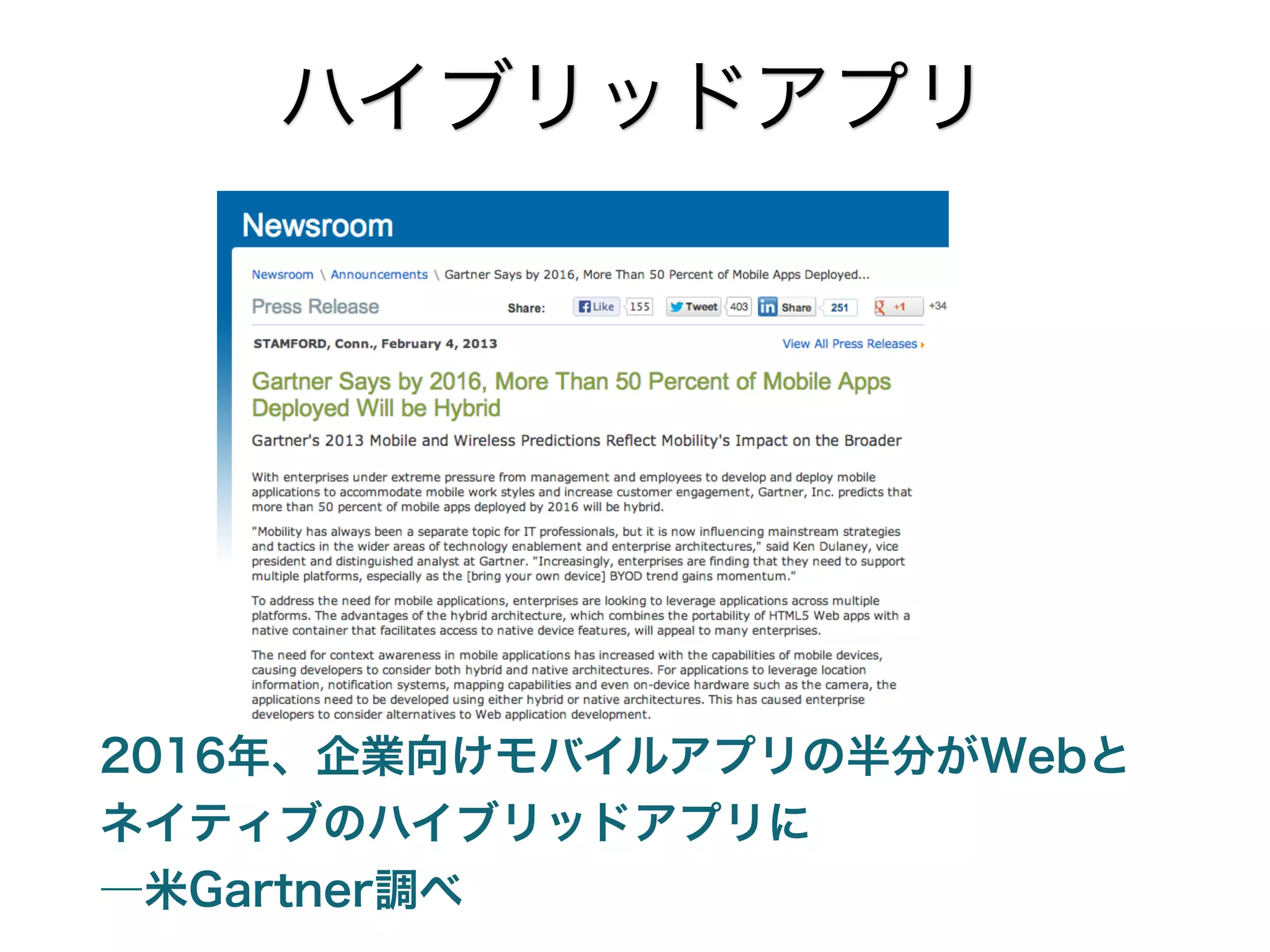 ハイブリッドアプリ

2016年、企業向けモバイルアプリの半分がWebと
ネイティブのハイブリッドアプリに
―米Gartner調べ

 