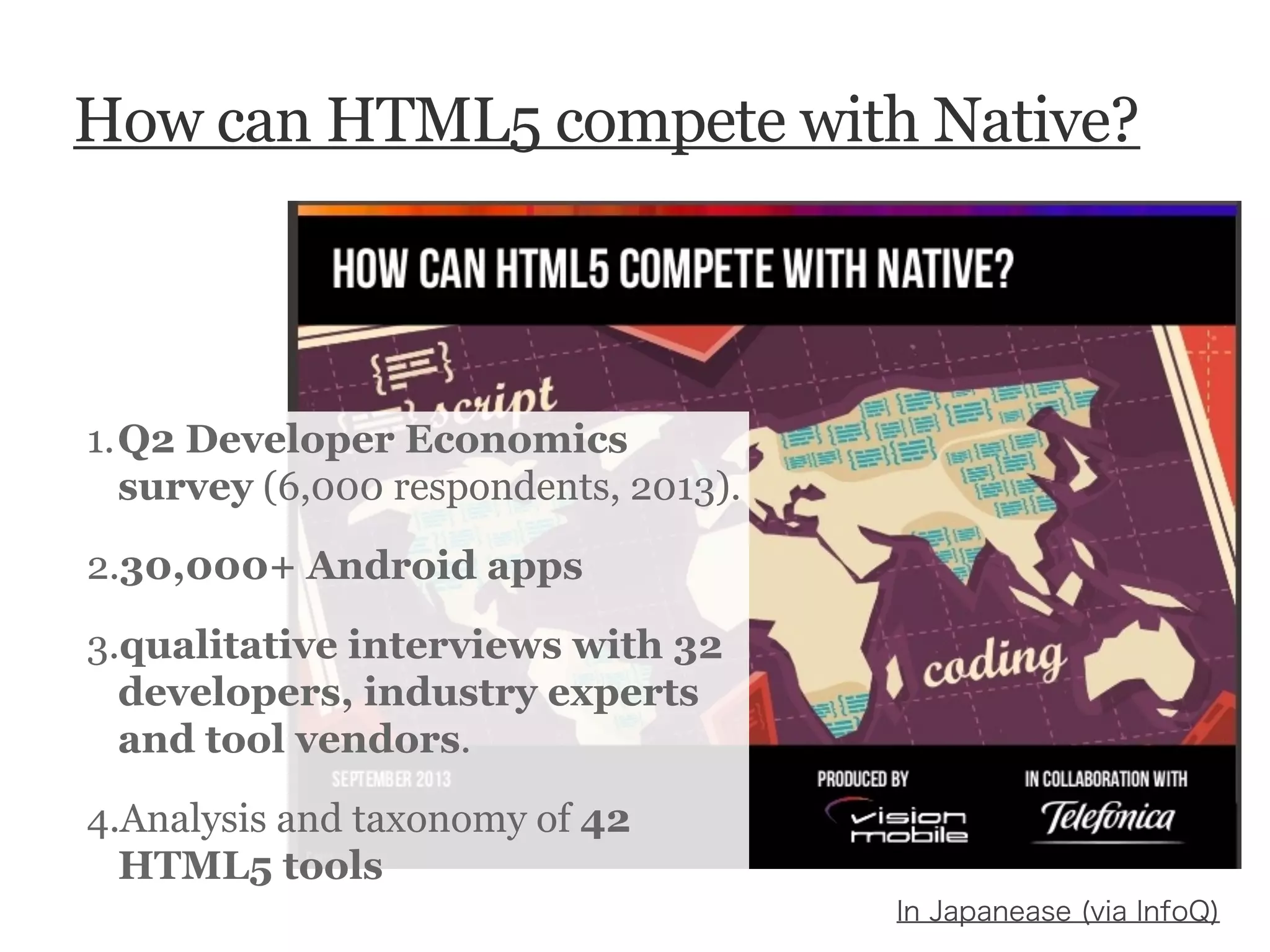 How can HTML5 compete with Native?

1.Q2 Developer Economics
survey (6,000 respondents, 2013).
2.30,000+ Android apps
3.qualitative interviews with 32
developers, industry experts
and tool vendors.
4.Analysis and taxonomy of 42
HTML5 tools
In Japanease (via InfoQ)

 