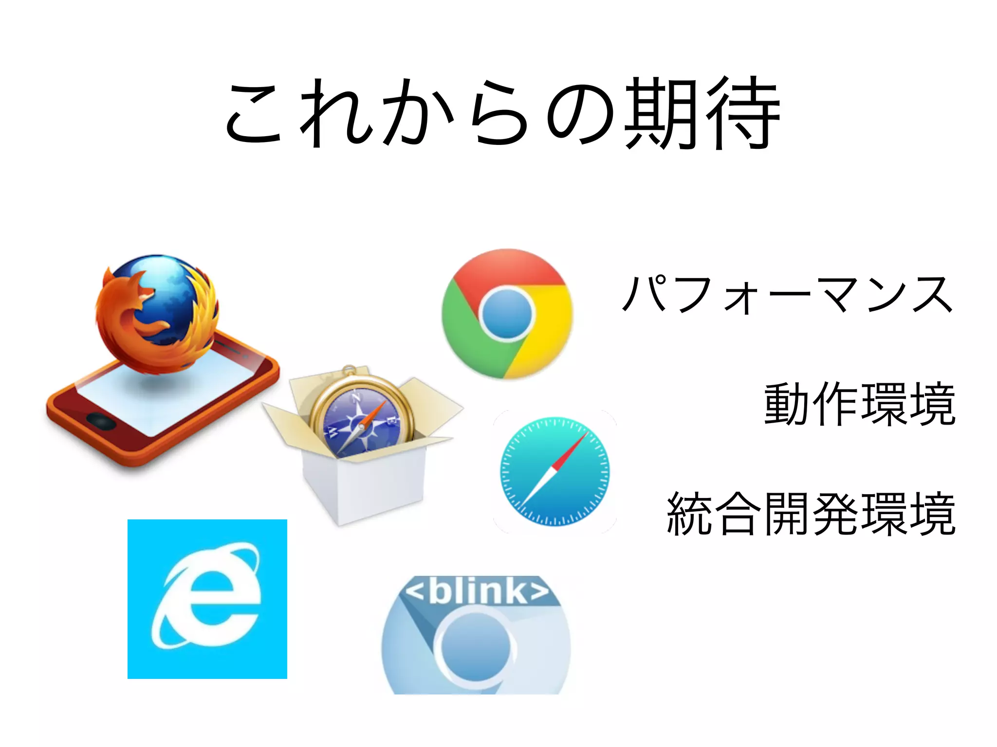 これからの期待
パフォーマンス
動作環境
統合開発環境

 