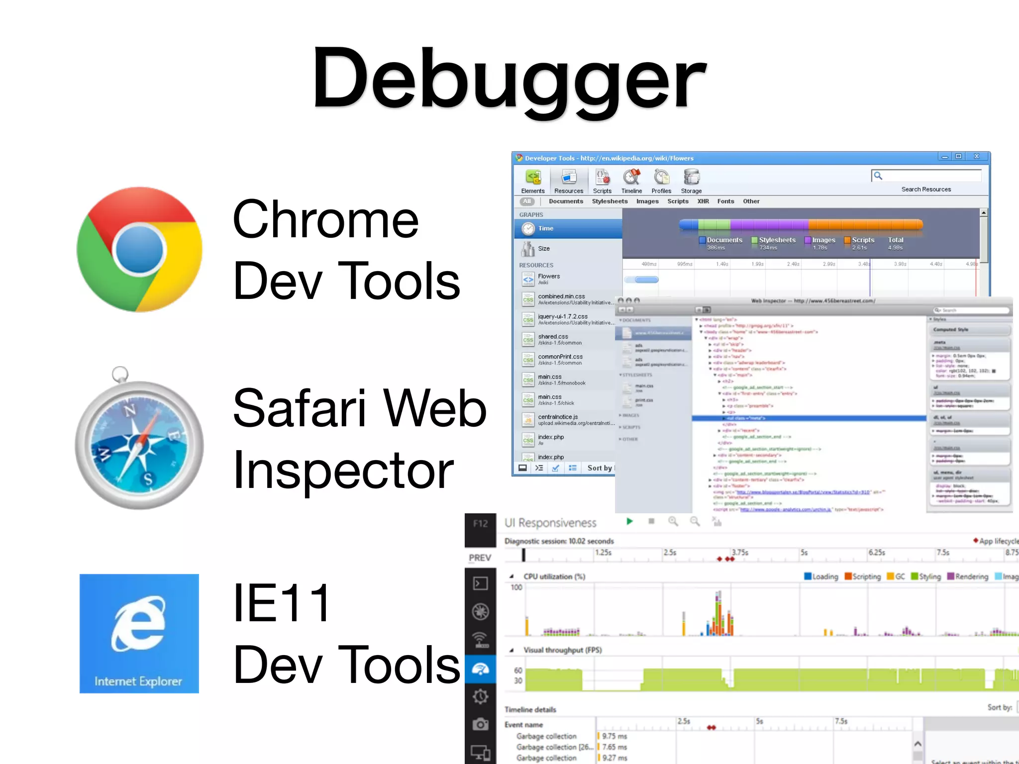 Debugger
Chrome
Dev Tools
Safari Web
Inspector
IE11
Dev Tools

 