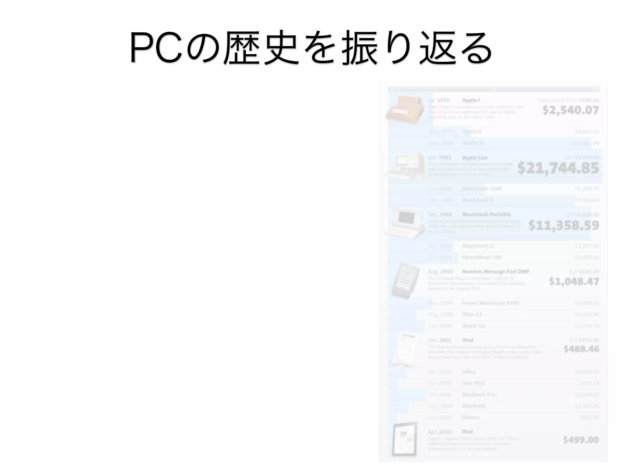 PCの歴史を振り返る

 