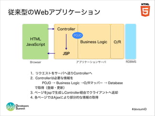 従来型のWebアプリケーション
Controller
POJO

HTML
JavaScript

Business Logic

O/R

JSP
アプリケーションサーバ

Browser

RDBMS

1. リクエストをサーバへ送りControllerへ
2. Controllerは必要な情報を
POJO → Business Logic →O/Rマッパー → Database
で取得（登録・更新）
3. ページをjspで生成しController経由でクライアントへ返却
4. 各ページではAjaxにより部分的な情報の取得

#devsumiD

 
