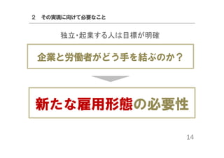 ２ その実現に向けて必要なこと

独立・起業する人は目標が明確

企業と労働者がどう手を結ぶのか？

新たな雇用形態の必要性
14

 