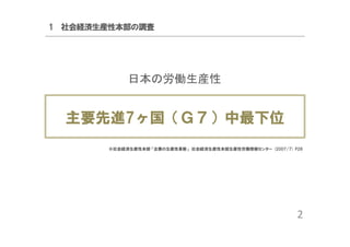 1 社会経済生産性本部の調査

日本の労働生産性

主要先進7ヶ国（Ｇ７）中最下位
※社会経済生産性本部 「企業の生産性革新」 社会経済生産性本部生産性労働情報センター (2007/7) P26

2

 