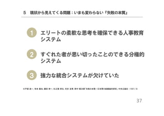 ５ 現状から見えてくる問題：いまも変わらない『失敗の本質』

1

エリートの柔軟な思考を確保できる人事教育
システム

2

すぐれた者が思い切ったことのできる分権的
システム

３ 強力な統合システムが欠けていた
※戸部 良一, 寺本 義也, 鎌田 伸一, 杉之尾 孝生, 村井 友秀, 野中 郁次郎「失敗の本質—日本軍の組織論的研究」 中央公論社 (1991/8)

37

 