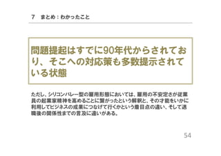 ７ まとめ：わかったこと

問題提起はすでに90年代からされてお
り、そこへの対応策も多数提示されて
いる状態
ただし、シリコンバレー型の雇用形態においては、雇用の不安定さが従業
員の起業家精神を高めることに繋がったという解釈と、その才能をいかに
利用してビジネスの成果につなげて行くかという着目点の違い、そして退
職後の関係性までの言及に違いがある。

54

 