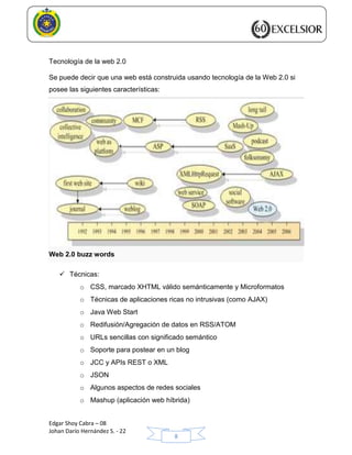 Edgar Shoy Cabra – 08
Johan Darío Hernández S. - 22
8
Tecnología de la web 2.0
Se puede decir que una web está construida usando tecnología de la Web 2.0 si
posee las siguientes características:
Web 2.0 buzz words
 Técnicas:
o CSS, marcado XHTML válido semánticamente y Microformatos
o Técnicas de aplicaciones ricas no intrusivas (como AJAX)
o Java Web Start
o Redifusión/Agregación de datos en RSS/ATOM
o URLs sencillas con significado semántico
o Soporte para postear en un blog
o JCC y APIs REST o XML
o JSON
o Algunos aspectos de redes sociales
o Mashup (aplicación web híbrida)
 