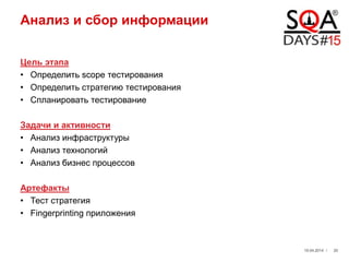 Анализ и сбор информации
Цель этапа
• Определить scope тестирования
• Определить стратегию тестирования
• Спланировать тестирование
Задачи и активности
• Анализ инфраструктуры
• Анализ технологий
• Анализ бизнес процессов
Артефакты
• Тест стратегия
• Fingerprinting приложения
19.04.2014 / 20
 