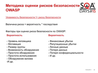Методика оценки рисков безопасности
OWASP
Уязвимость безопасности != риску безопасности
Величина риска = вероятность * последствия
Факторы при оценке риска безопасности по OWASP:
19.04.2014 / 23
Вероятность
- Уровень взломщика
- Мотивация
- Размер группы
- Возможность обнаружения
- Простота обнаружения
- Простота использования
- Обнаружение взлома
-И др.
Вероятность
- Финансовые убытки
- Репутационные убытки
- Личные данные
- Потеря данных
- Потеря конфиденциальности
- И др.
 