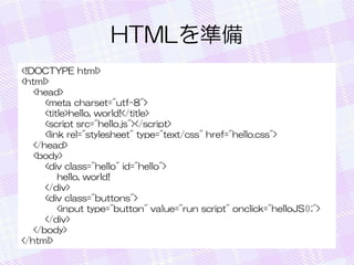 HTMLを準備
<!DOCTYPE html>
<html>
<head>
<meta charset="utf-8">
<title>hello, world!</title>
<script src="hello.js"></script>
<link rel="stylesheet" type="text/css" href="hello.css">
</head>
<body>
<div class="hello" id="hello">
hello, world!
</div>
<div class="buttons">
<input type="button" value="run script" onclick="helloJS();">
</div>
</body>
</html>
 