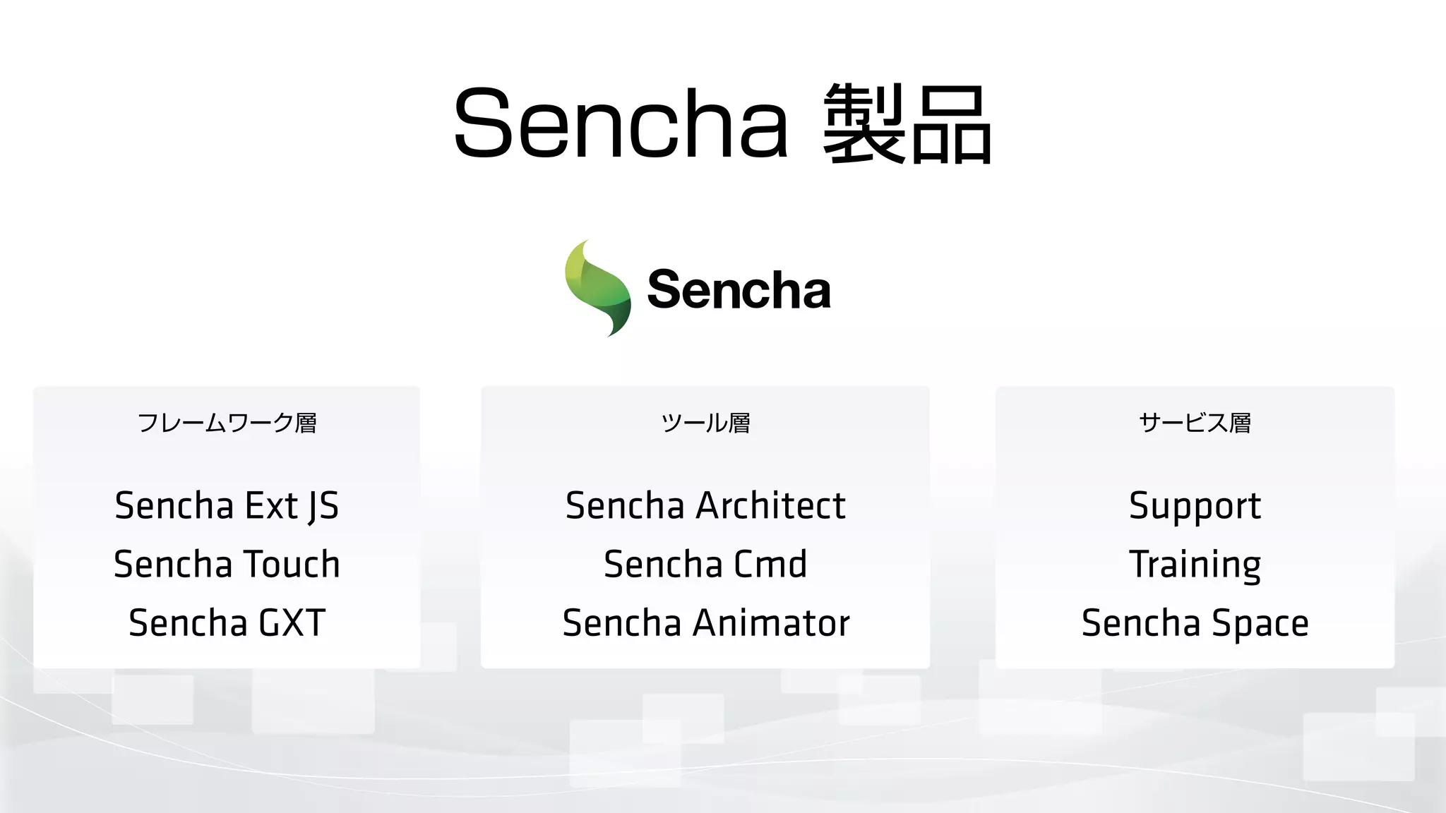 Sencha 製品
Sencha Ext JS
Sencha Touch
Sencha GXT
Sencha Architect
Sencha Cmd
Sencha Animator
Support
Training
Sencha Space
フレームワーク層 ツール層 サービス層
 