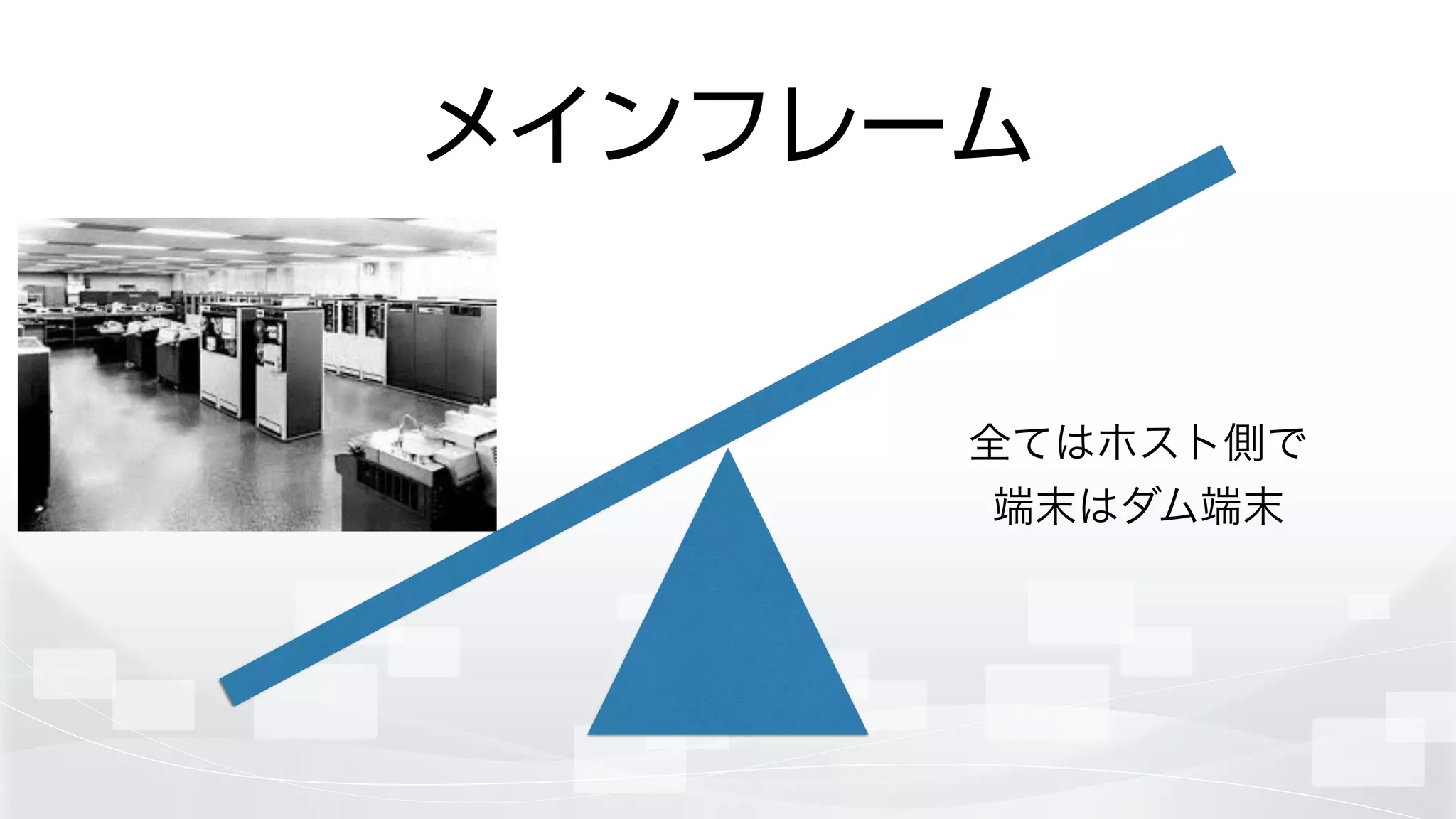 メインフレーム
全てはホスト側で	

端末はダム端末
 