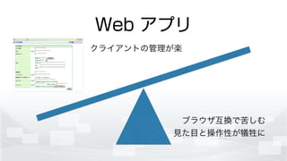 Web ץ
饤ȤιS
֥饦Qǿष	

ҊĿȲԤ
 