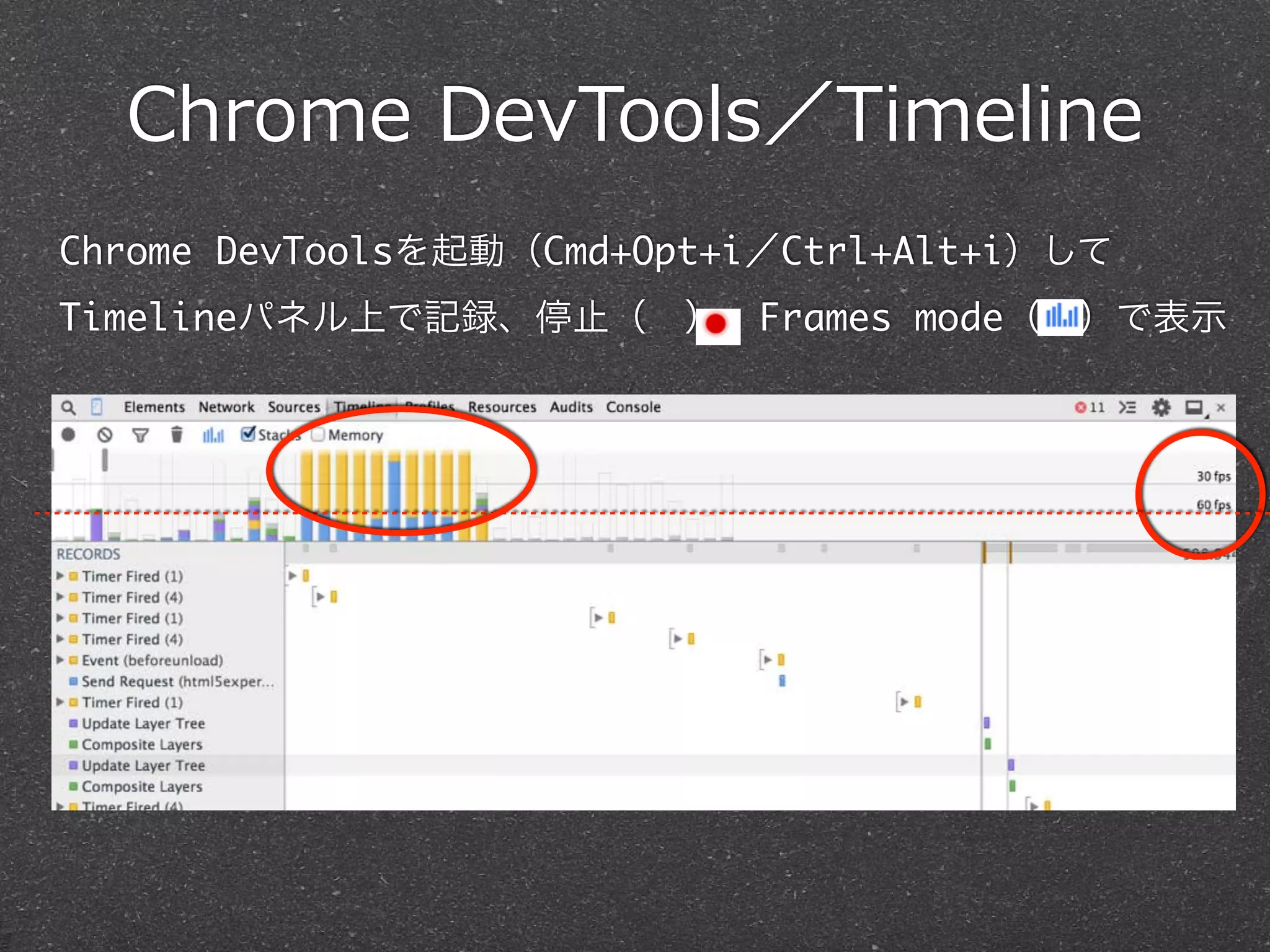 Chrome DevTools／Timeline 
Chrome DevToolsを起動（Cmd+Opt+i／Ctrl+Alt+i）して 
Timelineパネル上で記録、停止（　）。Frames mode（　）で表示 
 