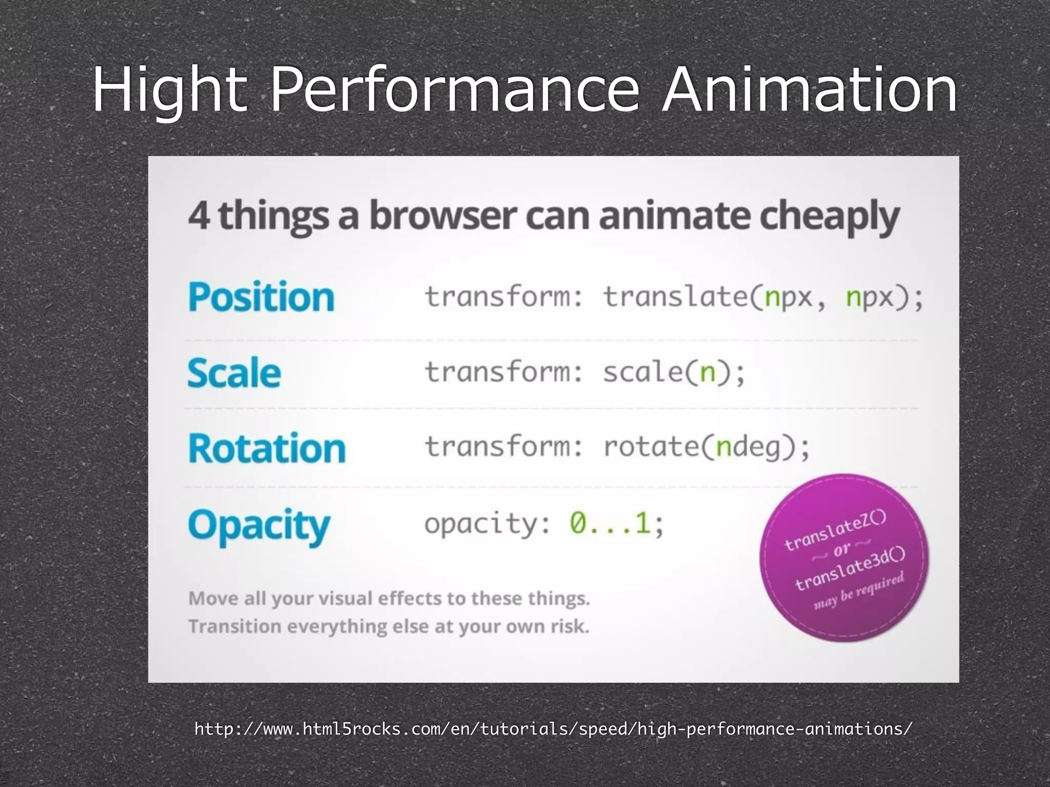 Hight Performance Animation 
http://www.html5rocks.com/en/tutorials/speed/high-performance-animations/ 
 
