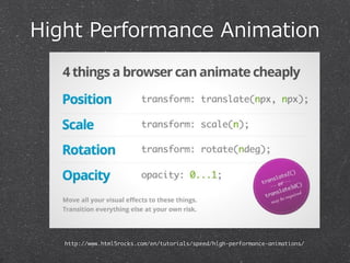 Hight Performance Animation 
http://www.html5rocks.com/en/tutorials/speed/high-performance-animations/ 
 