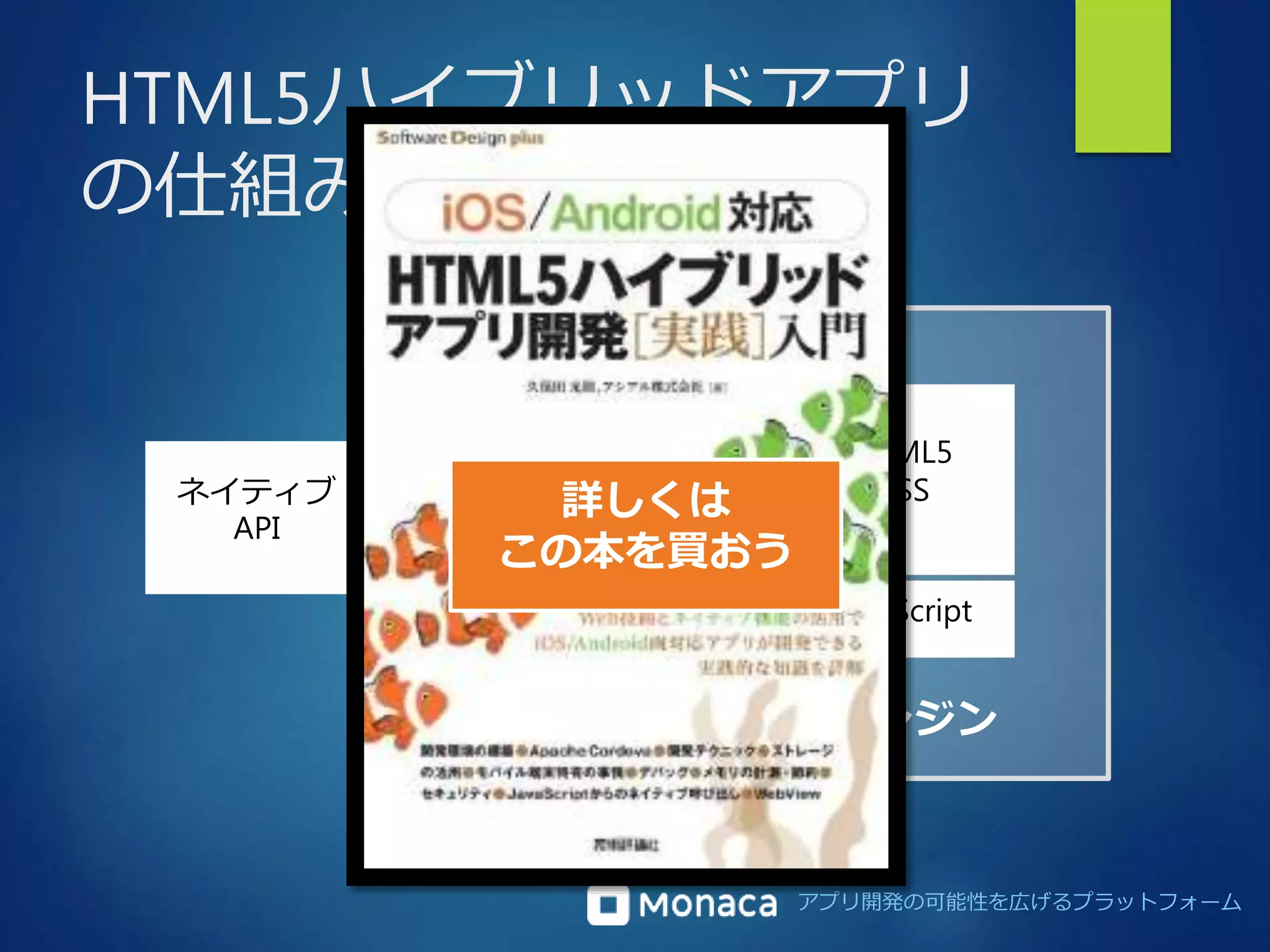 HTML5ハイブリッドアプリ 
の仕組み 
アプリ開発の可能性を広げるプラットフォーム 
コ 
ー 
ル 
バ 
ッ 
ク 
の 
仕 
組 
み 
HTML5 
CSS 
JavaScript 
WebViewエンジン 
ネイティブ 
API 
詳しくは 
この本を買おう 
 
