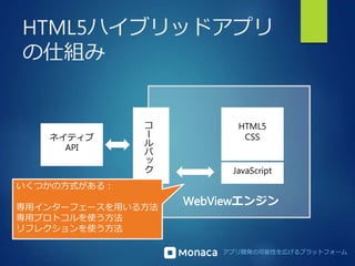 HTML5ハイブリッドアプリ 
の仕組み 
アプリ開発の可能性を広げるプラットフォーム 
コ 
ー 
ル 
バ 
ッ 
ク 
HTML5 
CSS 
JavaScript 
WebViewエンジン 
ネイティブ 
API 
いくつかの方式がある： 
専用インターフェースを用いる方法 
専用プロトコルを使う方法 
リフレクションを使う方法 
 