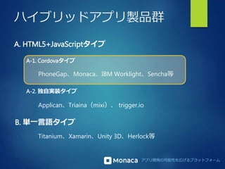 ハイブリッドアプリ製品群 
A. HTML5+JavaScriptタイプ 
PhoneGap、Monaca、IBM Worklight、Sencha等 
A-2. 独自実装タイプ 
Applican、Triaina（mixi）、trigger.io 
Titanium、Xamarin、Unity 3D、Herlock等 
アプリ開発の可能性を広げるプラットフォーム 
A-1. Cordovaタイプ 
B. 単一言語タイプ 
 