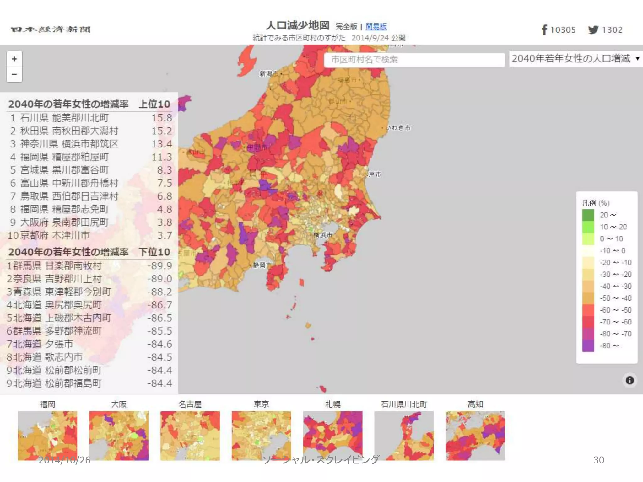 2014/10/26 ソーシャル・スクレイピング30 
 