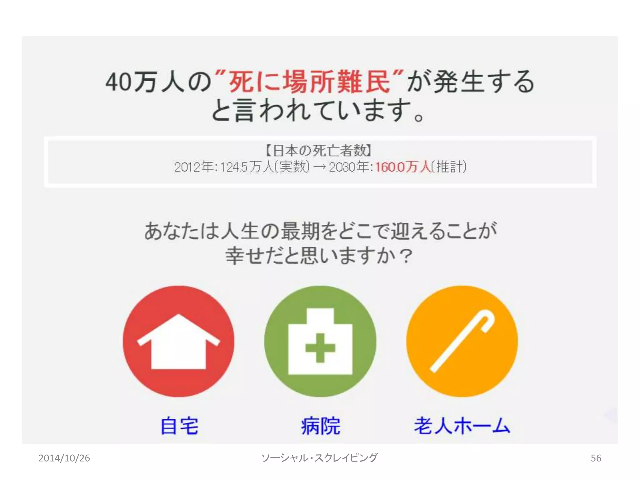 2014/10/26 ソーシャル・スクレイピング56 
 