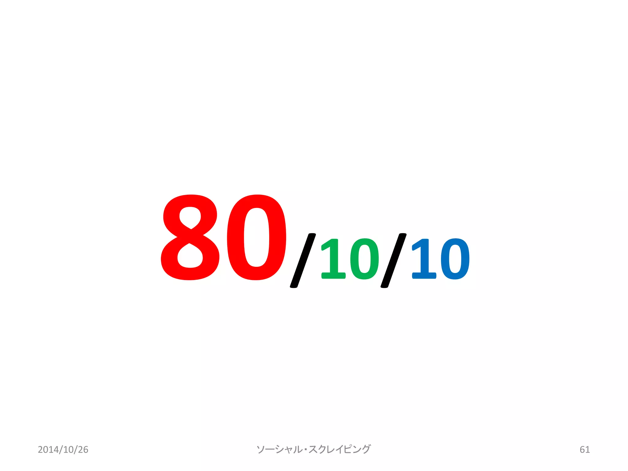 80/10/10 
2014/10/26 ソーシャル・スクレイピング61 
 