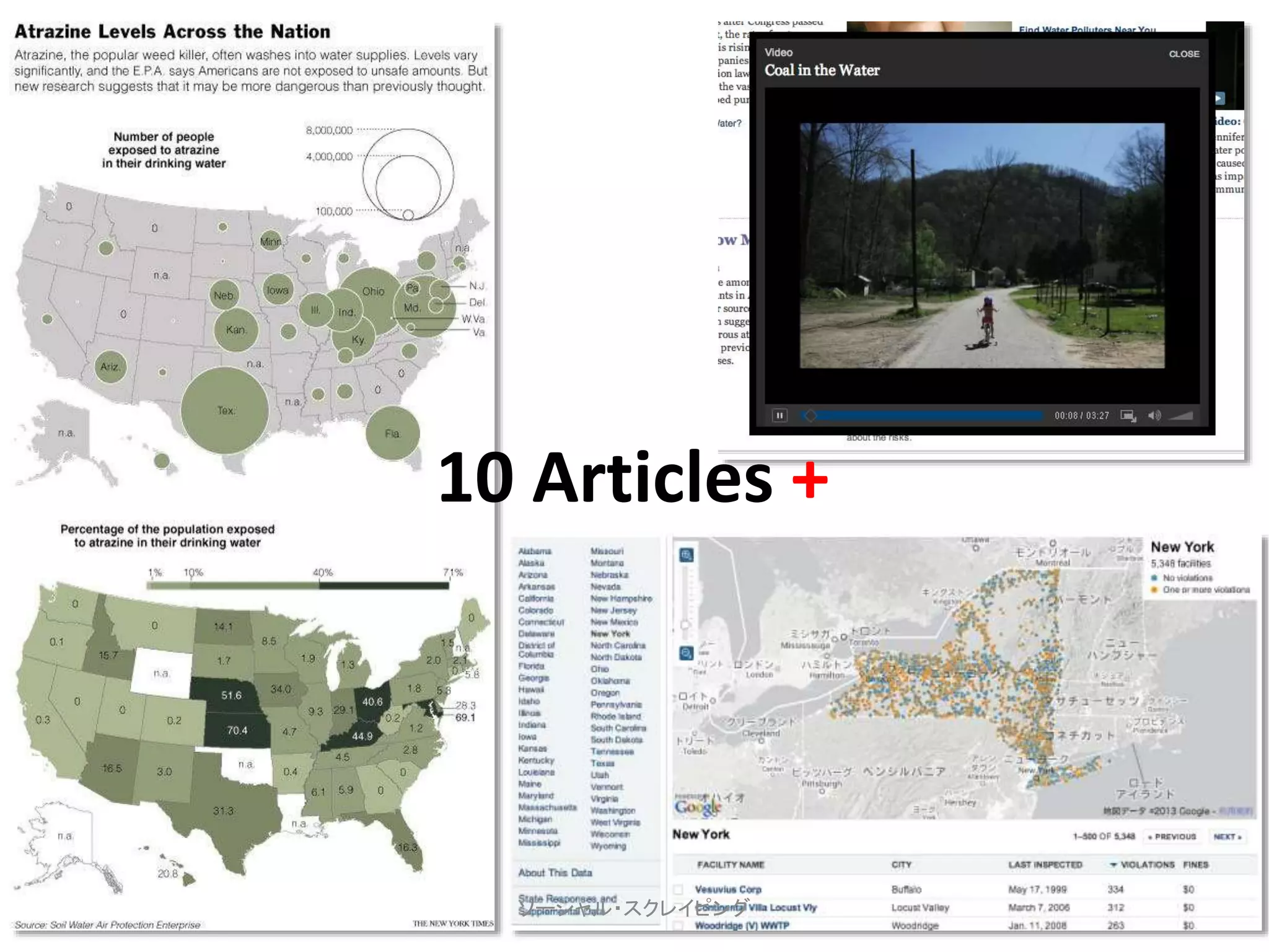 10 Articles + 
ソーシャル・スクレイピング 
2014/10/26 9 
 