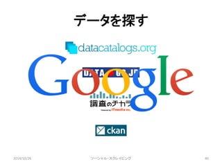 データを探す 
2014/10/26 ソーシャル・スクレイピング40 
 