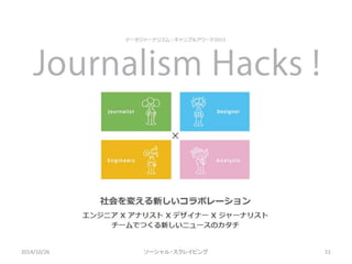 2014/10/26 ソーシャル・スクレイピング51 
 